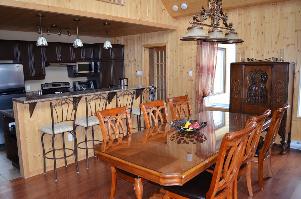 Chalet Le Rêveur | 223 Chemin de la Martine, Petite-Rivière-Saint-François, QC G0A 2L0, Canada | Phone: (844) 624-2538