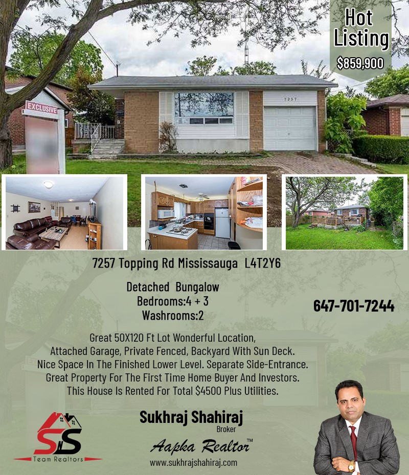 Sukhraj Shahiraj, Real Estate Broker | 284 Queen St E Unit 215, Brampton, ON L6V 1C2, Canada | Phone: (647) 701-7244