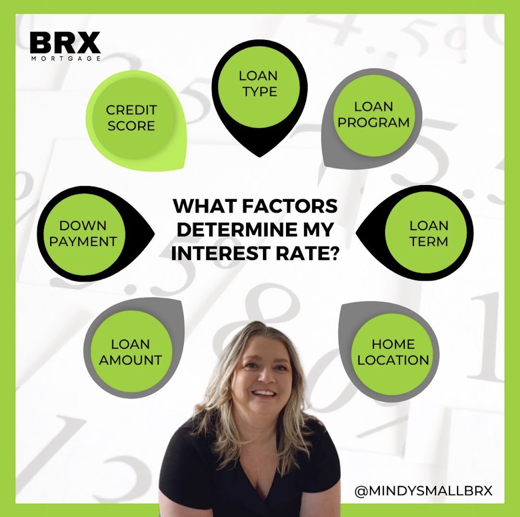 Mindy Small - BRX Mortgage - Serving London Ontario | 1352 Reardon Blvd, London, ON N6M 1J9, Canada | Phone: (519) 870-4341