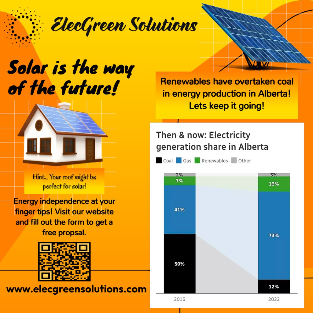 ElecGreen Solutions Ltd. | 4006 9 Ave N Unit #1A & #1B, Lethbridge, AB T1H 6N4, Canada | Phone: (403) 894-7147
