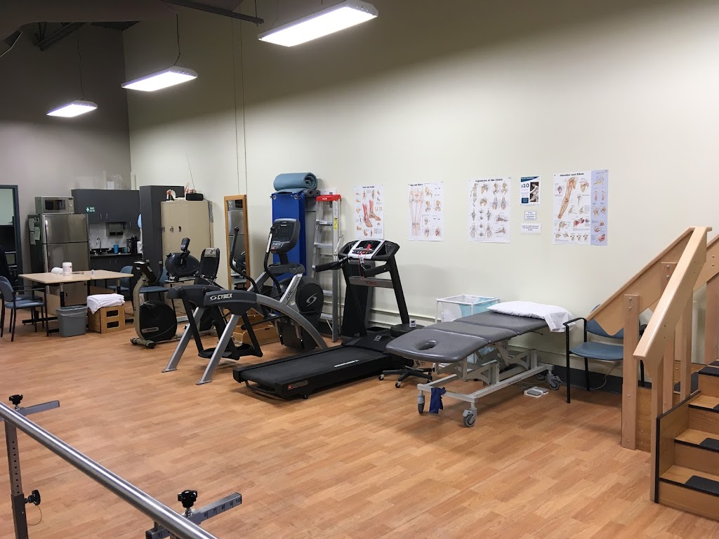 Altum Health | 516 Centennial Pkwy N unit 4, Hamilton, ON L8E 0G2, Canada | Phone: (905) 664-3300