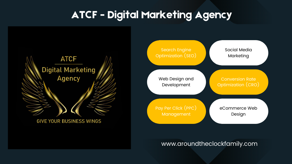 ATCF - Digital Marketing Agency | 56 Whitehouse Crescent, Brampton, ON L6P 1L6, Canada | Phone: (647) 409-2141