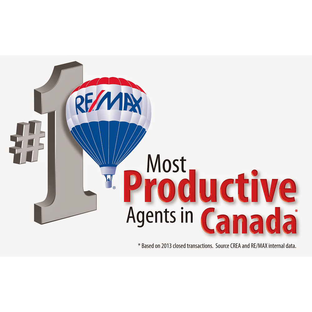 Mark Ruttan People Team | 1900 Mosley St, Wasaga Beach, ON L9Z 1A5, Canada | Phone: (705) 422-2400