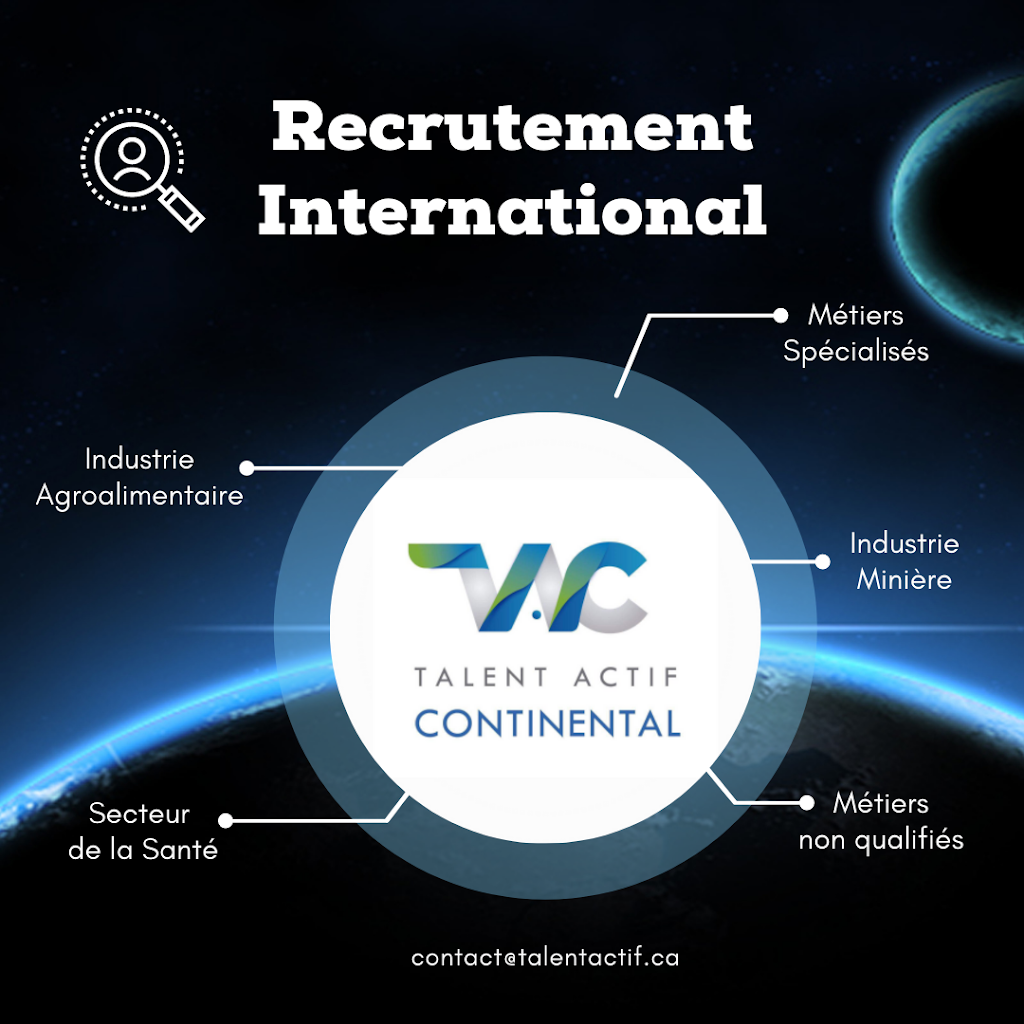 Talent Actif Continental | 1024 Av. Belleville, Laval, QC H7C 2C1, Canada | Phone: (450) 936-1682