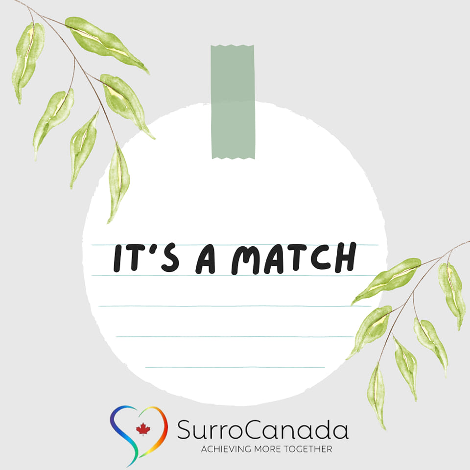 SurroCanada | #1, Mount Brydges, ON N0L 1W0, Canada | Phone: (250) 507-0424