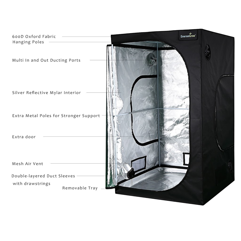 EmersonGrow Technology Inc. | 6 Shields Ct Unit #4, Markham, ON L3R 4S1, Canada | Phone: (905) 766-1119