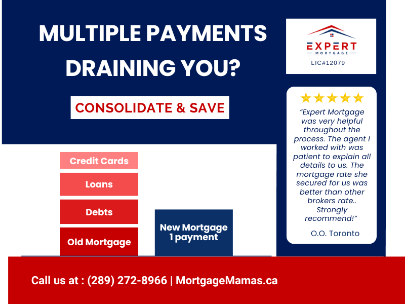 Expert Mortgage - Team Mortgage Mamas | Lic#12079 | Toronto, ON M3A 2H4, Canada | Phone: (289) 272-8966