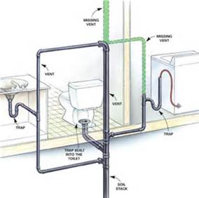 D.L. and Sons Plumbing | 350 27th St W, Owen Sound, ON N4K 4J8, Canada | Phone: (519) 374-3311