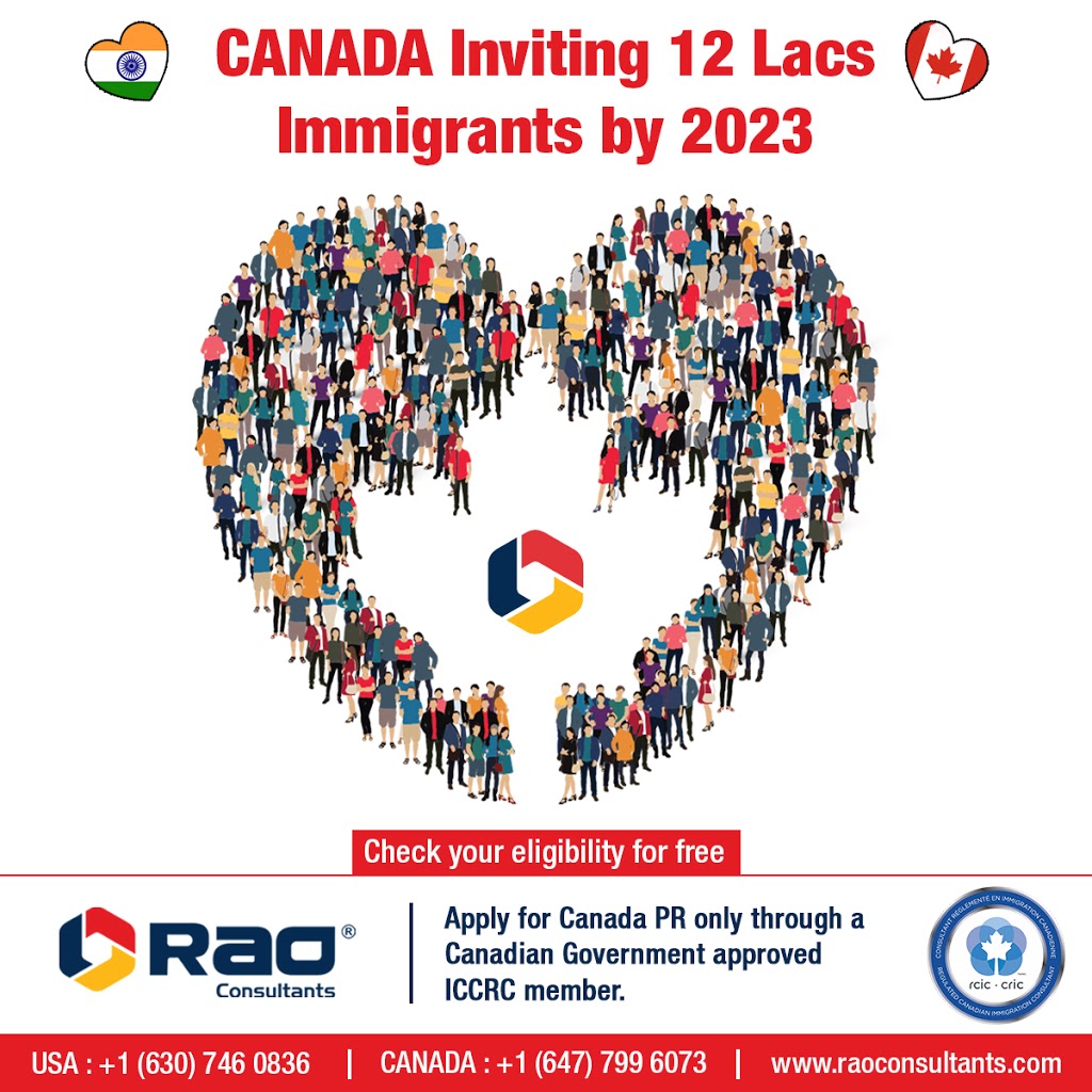 Rao Immigration and Visa Consultants Inc | 121 Vanhorne Cl, Brampton, ON L7A 4E9, Canada | Phone: (647) 799-6073