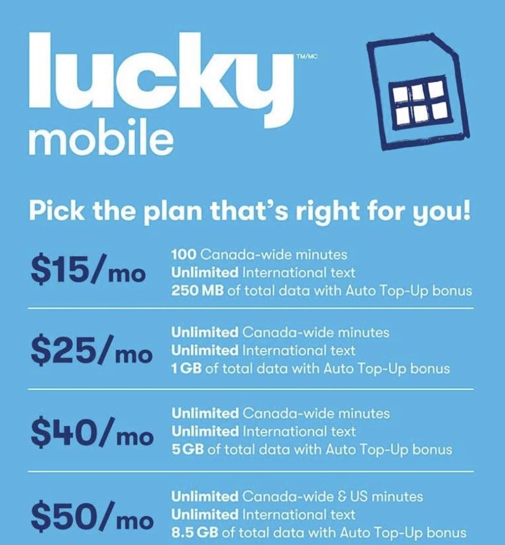 Lucky Mobile Authorized dealer | 455 Rogers Rd, York, ON M6M 1A6, Canada | Phone: (416) 816-3434