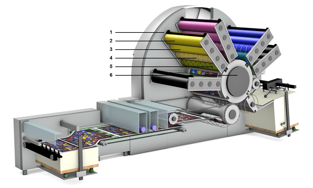 Instrument Métrologie Canada Inc. | 1305 Rue Marie-Victorin Bureau 400, Saint-Bruno-de-Montarville, QC J3V 6B7, Canada | Phone: (438) 868-7440