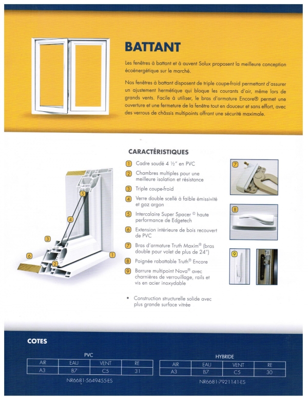 Portes & Fenêtres SOLUX Laval | 4525 Blvd. Samson, Laval, QC H7W 2H2, Canada | Phone: (450) 681-4228