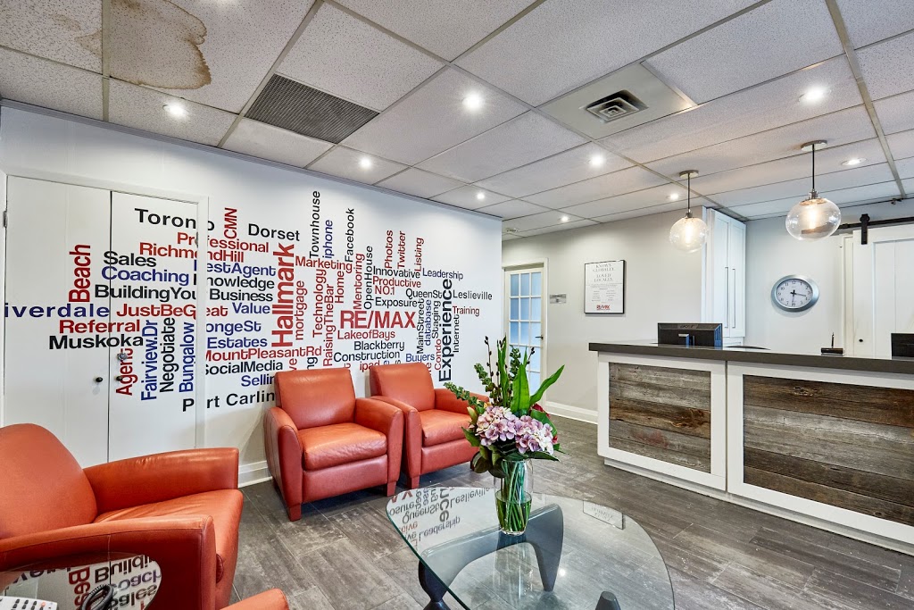 RE/MAX HALLMARK REALTY LTD | 724 Pape Ave, Toronto, ON M4K 3S7, Canada | Phone: (416) 462-1888