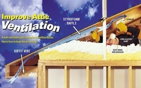 Logik Roofing & Insulation Brampton | 16 Rutherford Rd S Unit 203A, Brampton, ON L6W 3J1, Canada | Phone: (905) 247-8166