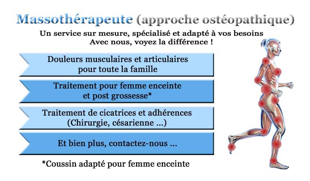 Massotherapie Et Ostéopathie Fdl | Candiac, QC J5R 4R5, Canada | Phone: (514) 608-8628