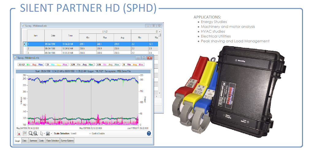 Northwood Power Instruments Inc. | 1235 Journeys End Cir Unit #1, Newmarket, ON L3Y 8T7, Canada | Phone: (905) 770-3797