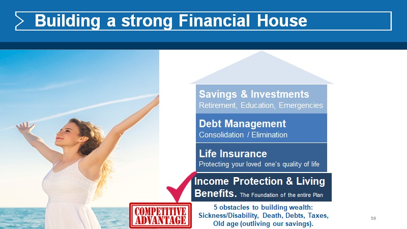 Mike Butean, Independent Life Insurance Broker | 278 Westheights Dr, Kitchener, ON N2N 1J9, Canada | Phone: (647) 569-3799