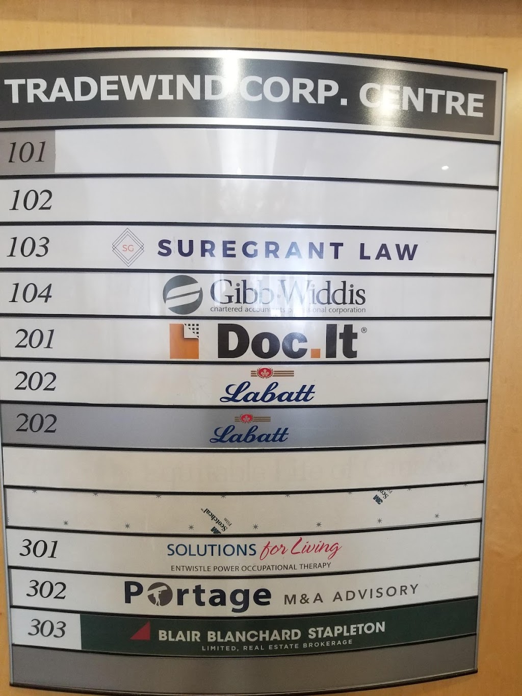 Doc.It | 1425 Cormorant Rd #201, Ancaster, ON L9G 4V5, Canada | Phone: (888) 693-6248