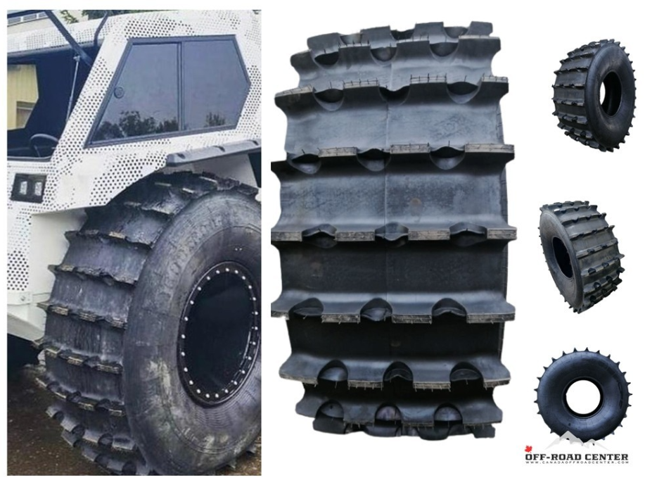 Canada Off-Road Center Ltd. | 85 Riverwalk Pl, Midland, ON L4R 0B4, Canada | Phone: (705) 433-5911