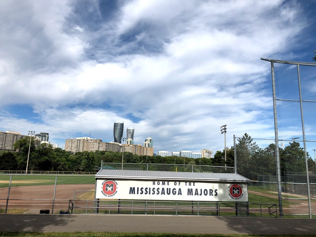 Home of Mississauga Majors | Mississauga, ON L5A 3R8, Canada | Phone: (905) 615-3200