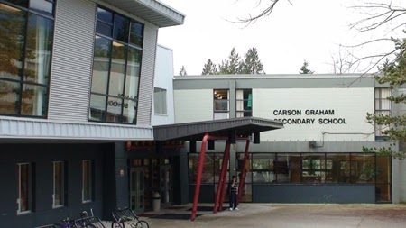 Carson Graham Secondary School | 2145 Jones Ave, North Vancouver, BC V7M 2W7, Canada | Phone: (604) 903-3555