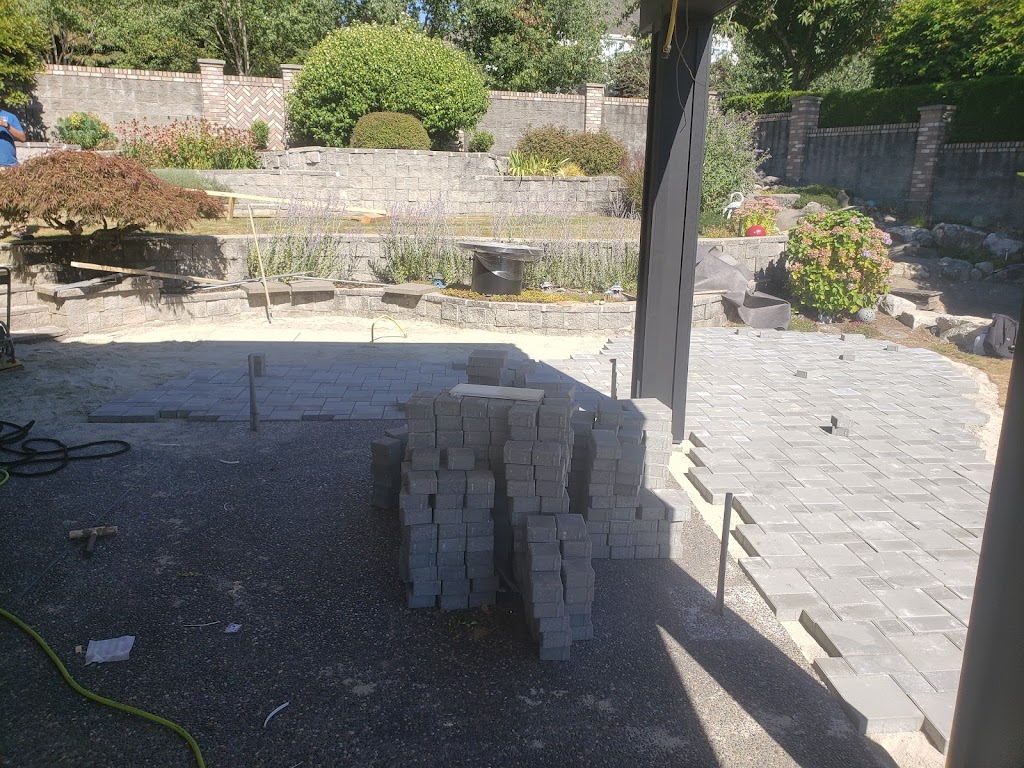 Mainsourcelandscaping | 2174 Topaz St, Abbotsford, BC V2T 3W6, Canada | Phone: (604) 300-1662