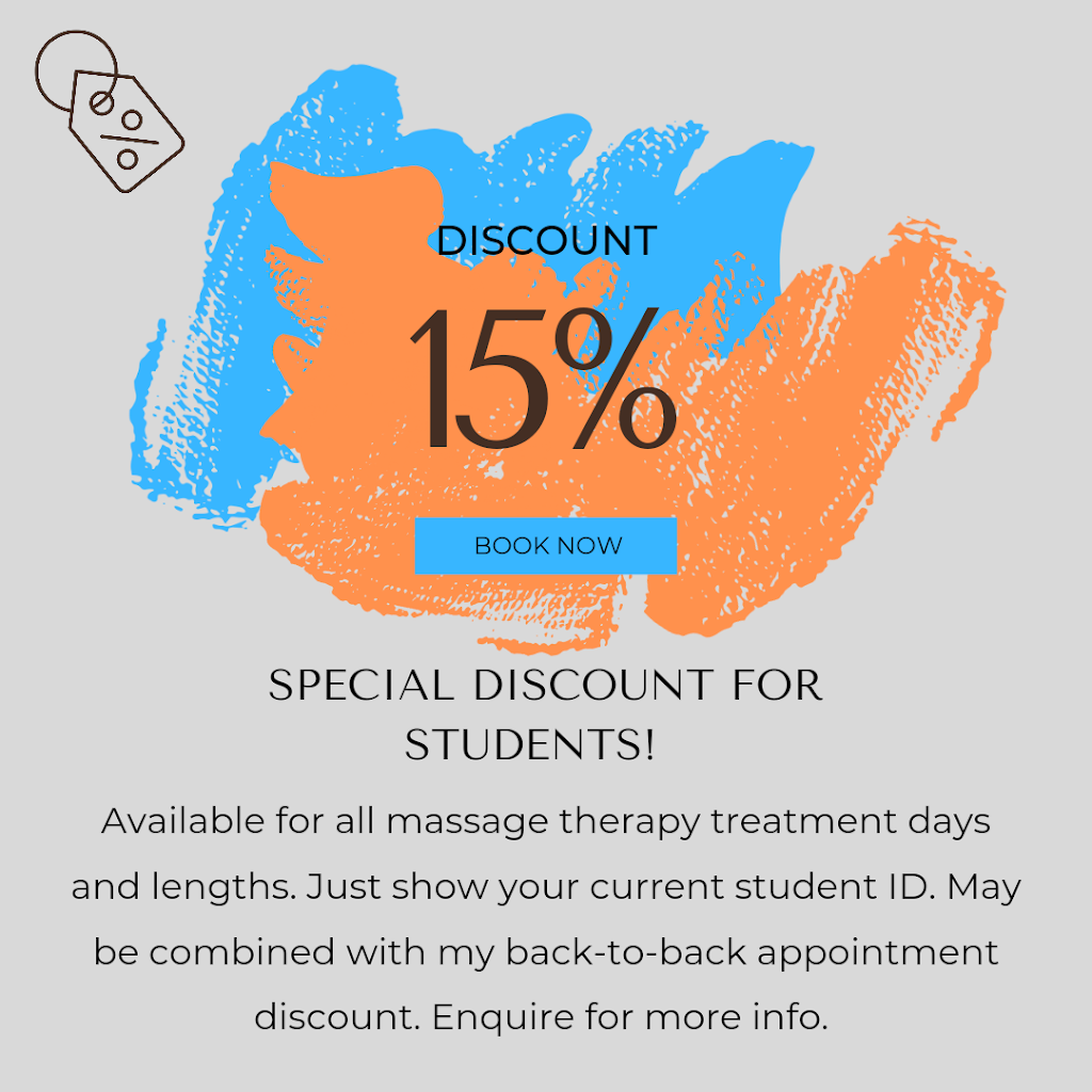 Merritt Mobile Massage RMT (Dufferin County) | 118 Clark St., Shelburne, ON L9V 3W9, Canada | Phone: (647) 267-4561