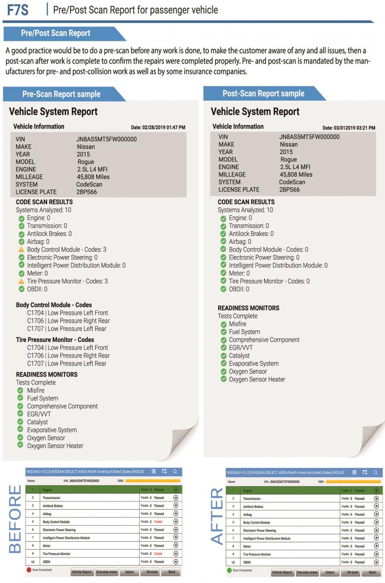 Mobile SOS Regen & Diesel Diagnostics | 1991 Mnt Labossière Unit 2, Vaudreuil-Dorion, QC J7V 8P2, Canada | Phone: (514) 966-9263