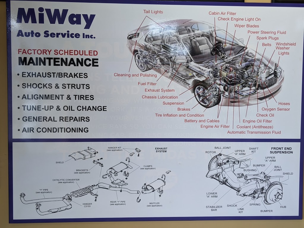 MiWay Auto Service Inc. | 3771 Keele St, North York, ON M3J 1N5, Canada | Phone: (416) 630-2121