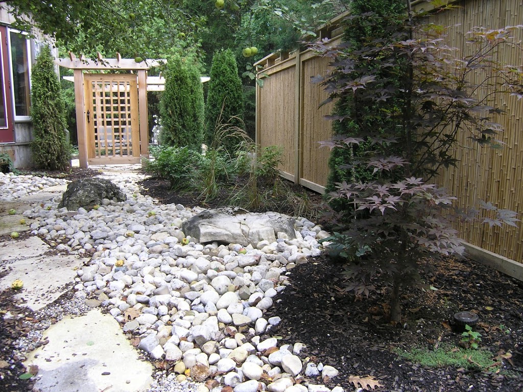 Wright Landscape Services | 801 Sawmill Rd, Bloomingdale, ON N0B 1K0, Canada | Phone: (519) 742-8433