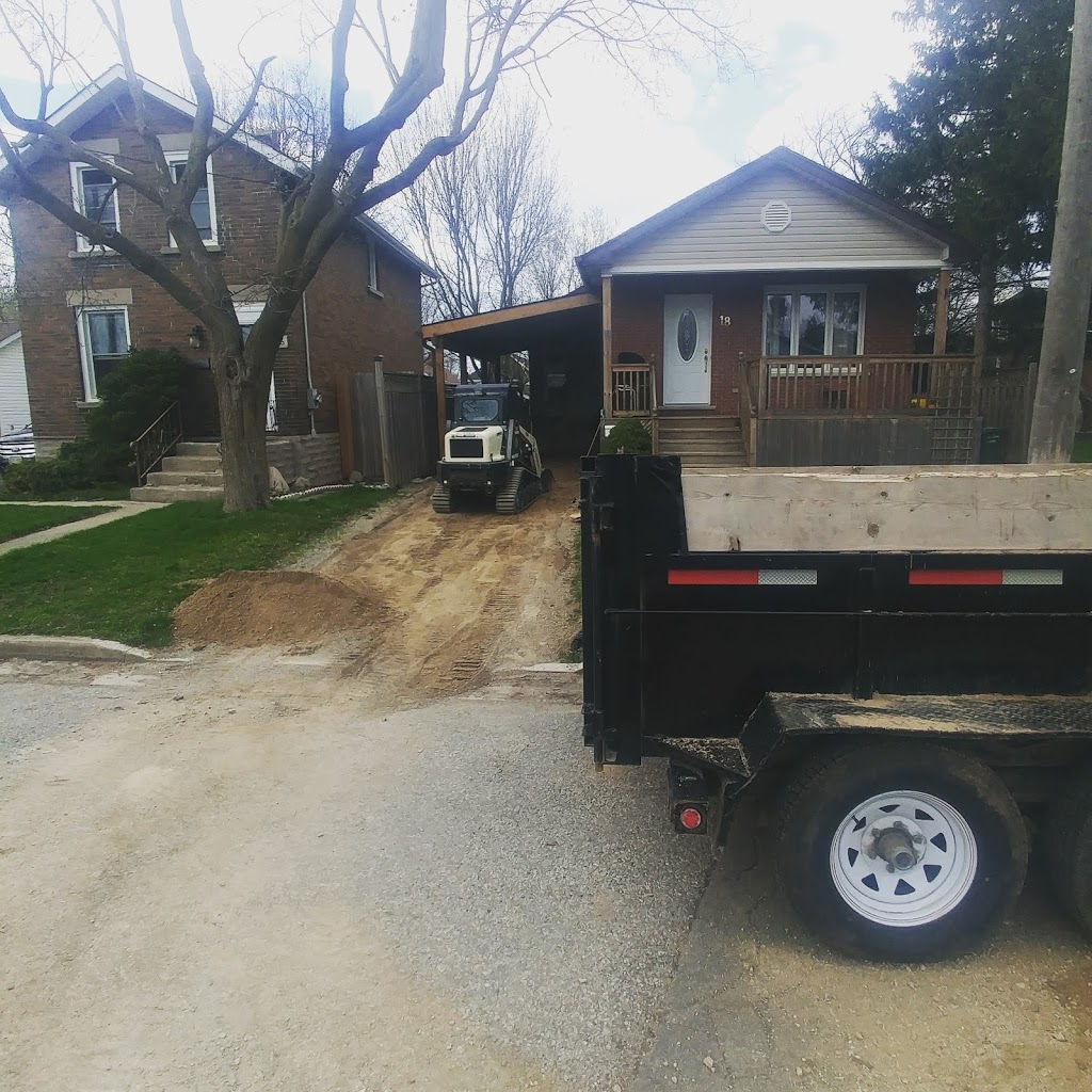 Carden Concrete | Southgate, ON N0G 2L0, Canada | Phone: (226) 991-0024