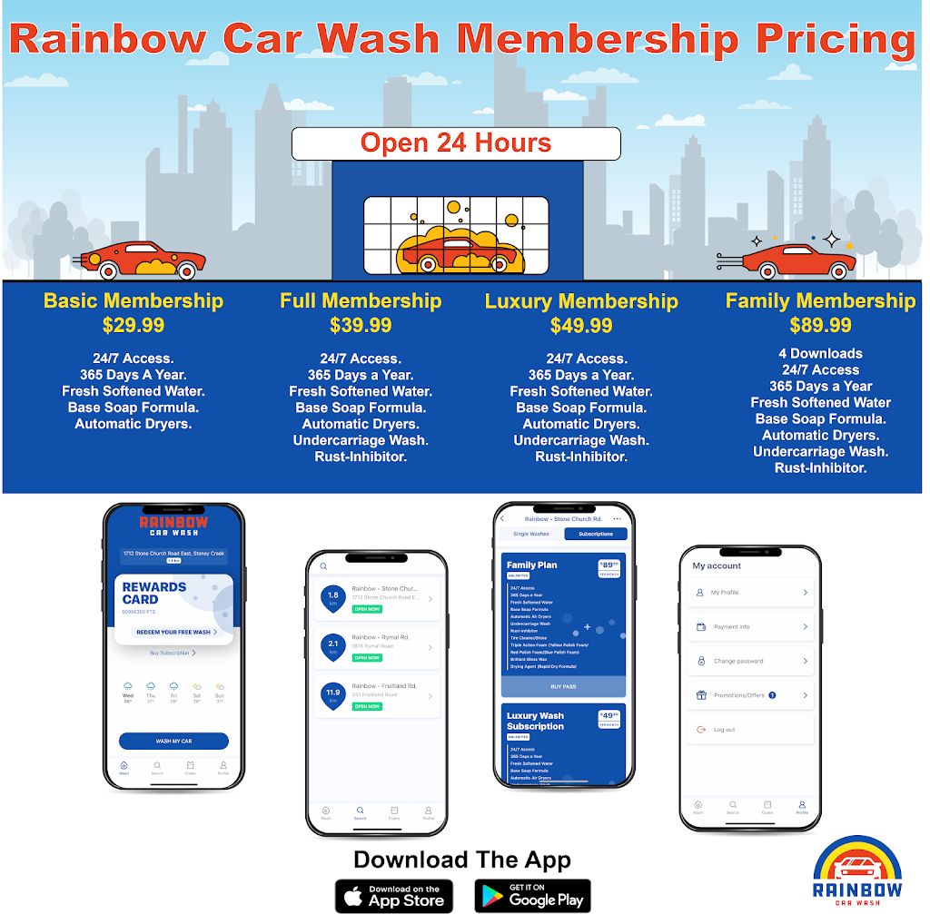 Rainbow Car Wash Fruitland | 331 Fruitland Rd, Hamilton, ON L8E 5M8, Canada | Phone: (905) 643-3609