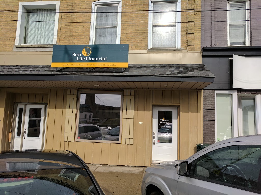 The Nith River Group Financial Solutions Inc. | 44B Stanley St, Ayr, ON N0B 1E0, Canada | Phone: (519) 394-9000