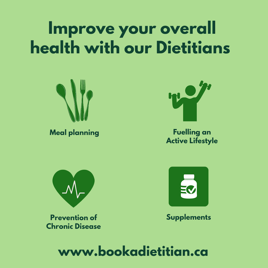 Loblaws Leslie & Lakeshore Registered Dietitian | 17 Leslie St, Toronto, ON M4M 3H9, Canada | Phone: (613) 483-2193