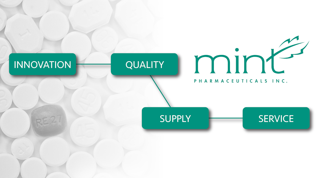 Mint Pharmaceuticals Inc. | 6575 Davand Dr, Mississauga, ON L5T 2M3, Canada | Phone: (877) 398-9696