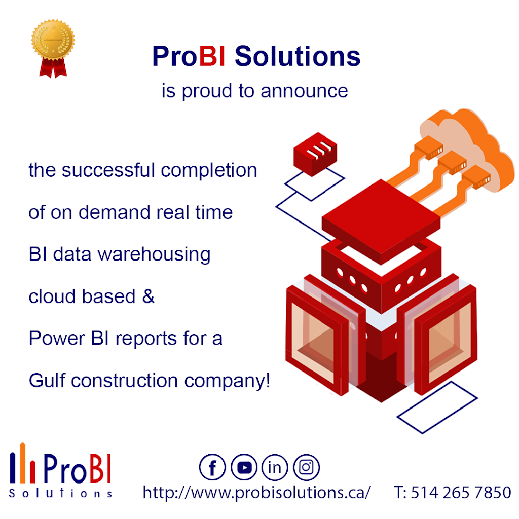 ProBI Solutions inc | 5016 Rue Laurin, Roxboro, QC H8Y 3R3, Canada | Phone: (514) 265-7850