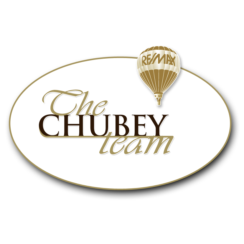 The Chubey Team, RE/MAX Rouge River Real | 6758 Kingston Rd #1, Scarborough, ON M1B 1G8, Canada | Phone: (905) 492-2704