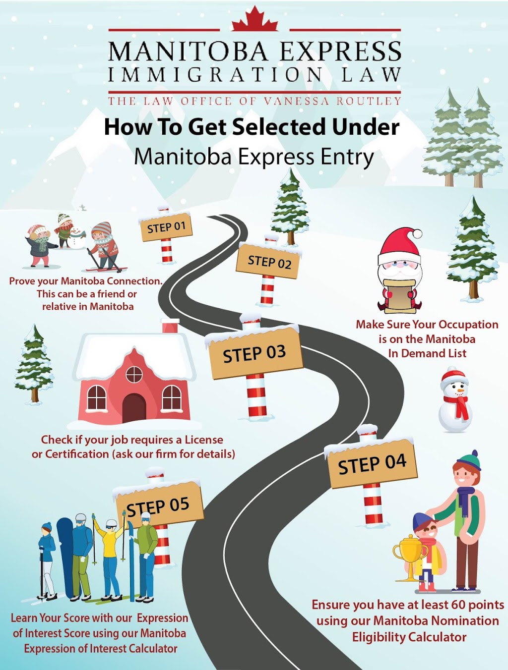 Manitoba Express Immigration Law | 43 Scurfield Blvd, Winnipeg, MB R3Y 1G4, Canada | Phone: (204) 515-4312