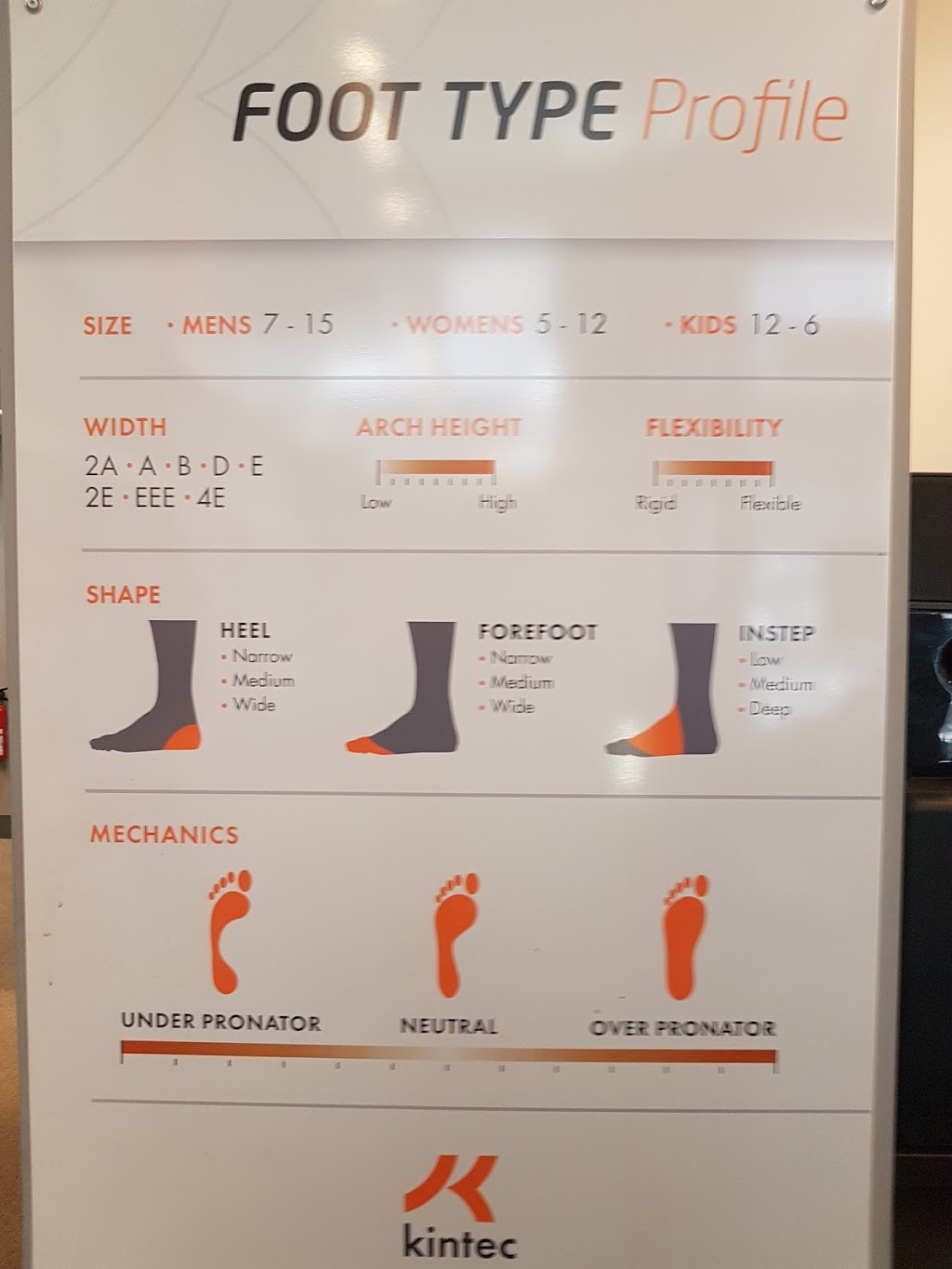 Kintec: Footwear + Orthotics | 2701 Clarke St, Port Moody, BC V3H 1Z5, Canada | Phone: (604) 200-3338