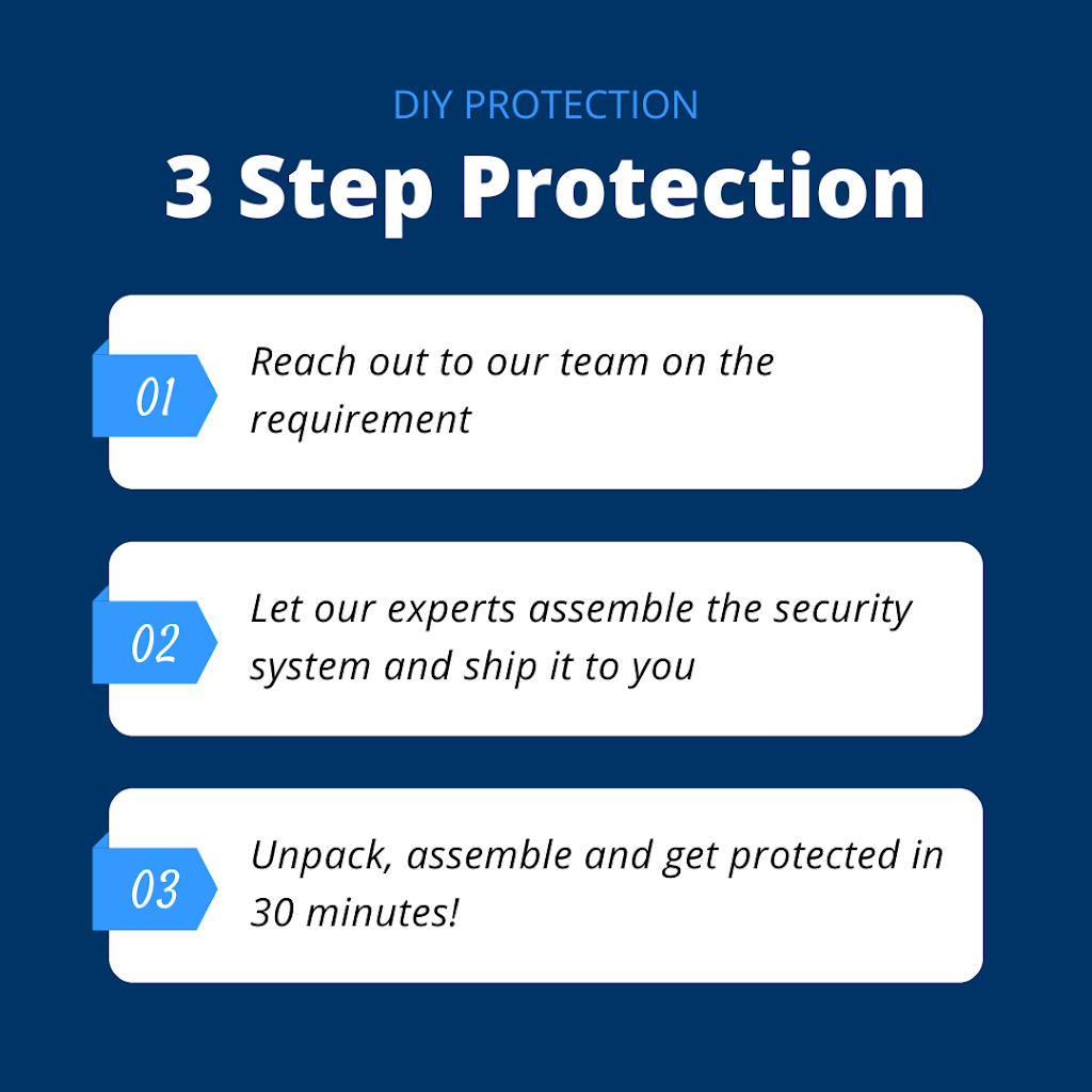 DIY Protection | 201 2 Ave S, Lethbridge, AB T1J 0B7, Canada | Phone: (844) 898-8351