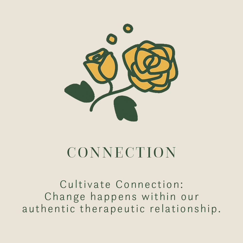 Beth Scholes Counselling | Address:, 203-5960 Tyson Rd, Chilliwack, BC V2R 3R5, Canada | Phone: (604) 705-4000