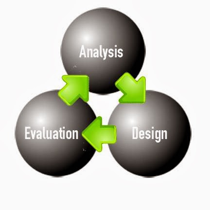 Focus Ergonomics | 8 Chickasaw Crescent, Kanata, ON K2M 1M3, Canada | Phone: (613) 316-6047