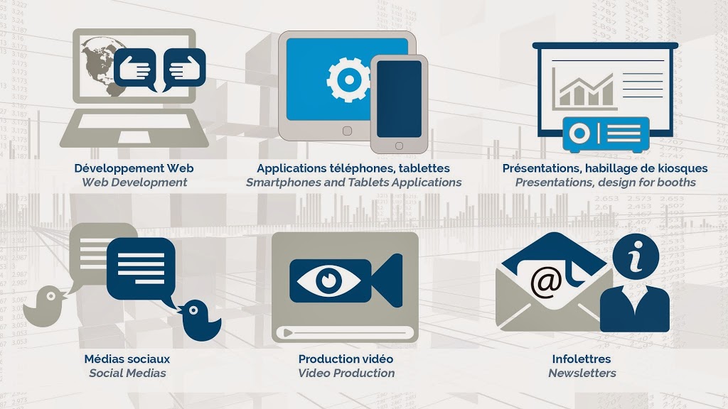 Symvision Inc | 660 Rue Paul-Doyon, Boucherville, QC J4B 8S6, Canada | Phone: (450) 645-9968