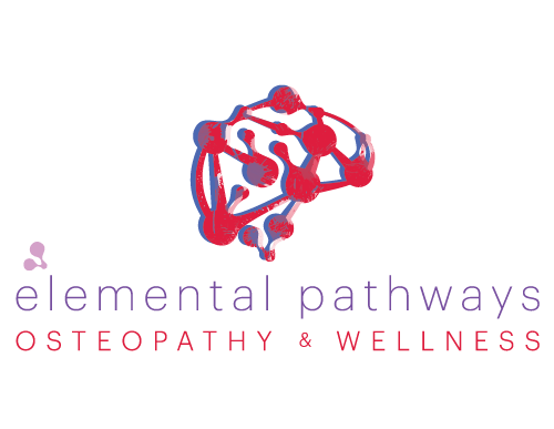 Elemental Pathways Osteopathy & Wellness | 2800 Skymark Ave #200, Mississauga, ON L4W 5A6, Canada | Phone: (416) 222-3668