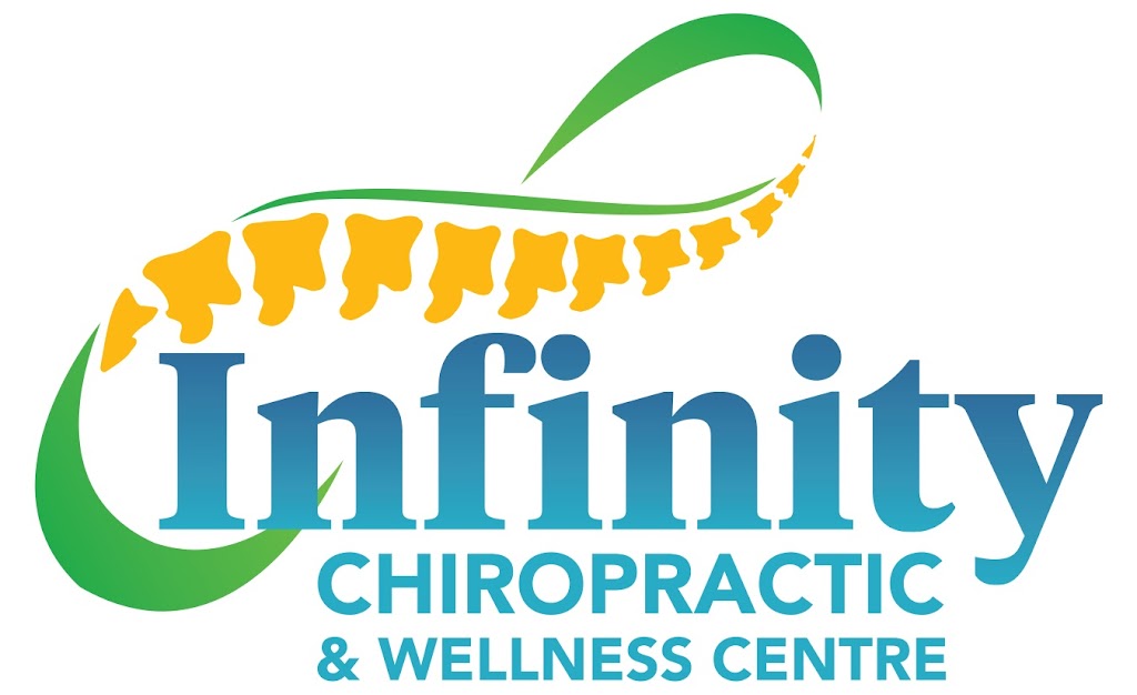 Infinity Chiropractic & Wellness Centre | 5-871 Waverley St, Winnipeg, MB R3T 5P4, Canada | Phone: (204) 487-1357