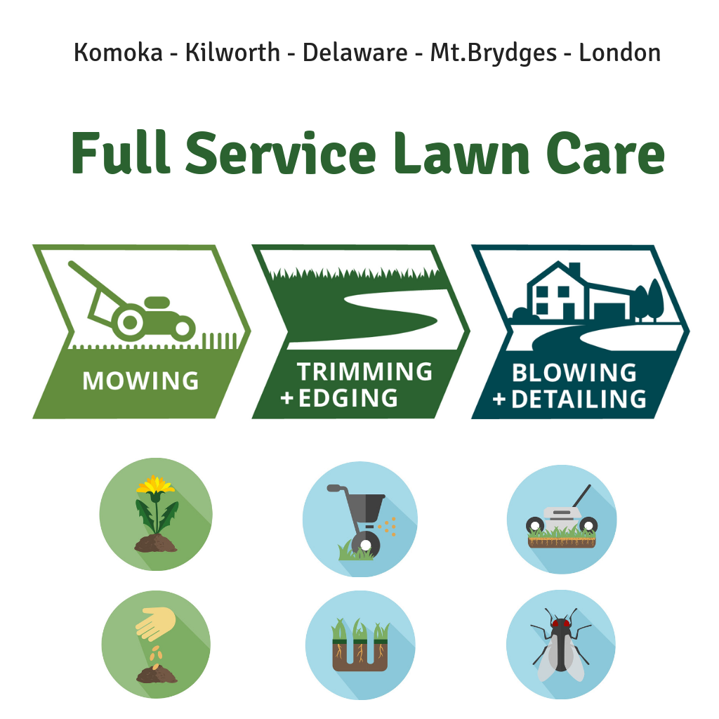 Fieldstone Landscaping | 11 Fieldrun Dr, Komoka, ON N0L 1R0, Canada | Phone: (226) 376-0880