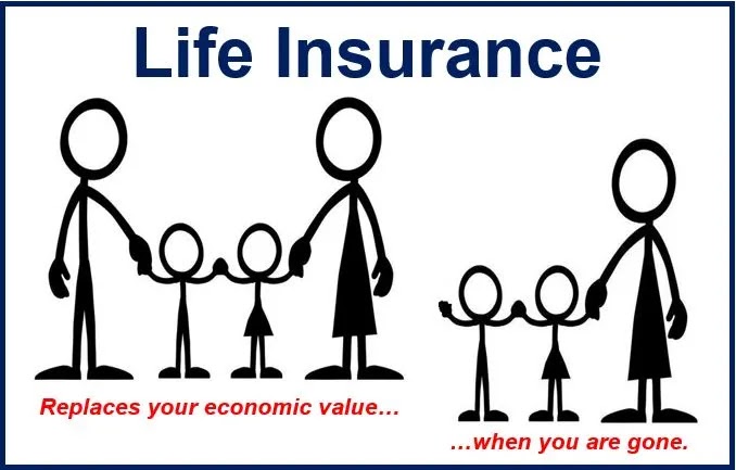 A&S Insurances | 7 Drummondville Dr, Brampton, ON L6P 3M6, Canada | Phone: (647) 979-6404