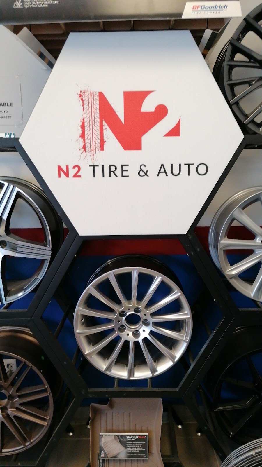 N2 Tire & Auto | 51 Esna Park Dr #5, Markham, ON L3R 1C9, Canada | Phone: (905) 940-4922