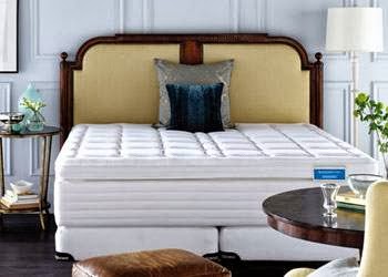 Adjustable Beds Plus | 1875 Leslie St, North York, ON M3B 2M5, Canada | Phone: (416) 444-5800