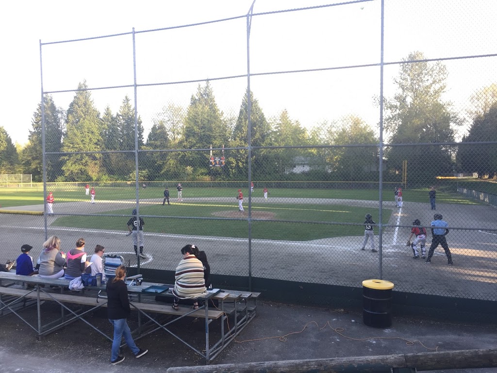 The Surrey Canadian Baseball Association | 154 St, Surrey, BC V3R, Canada | Phone: (604) 582-7387